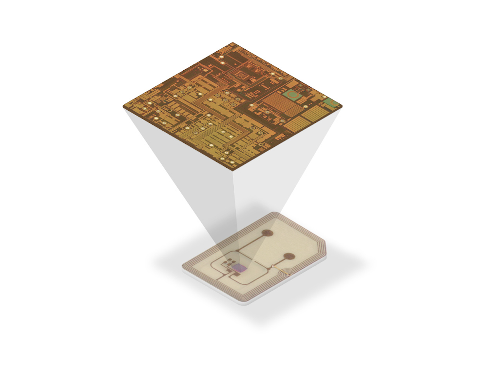 Módulo NFC da ATAR band